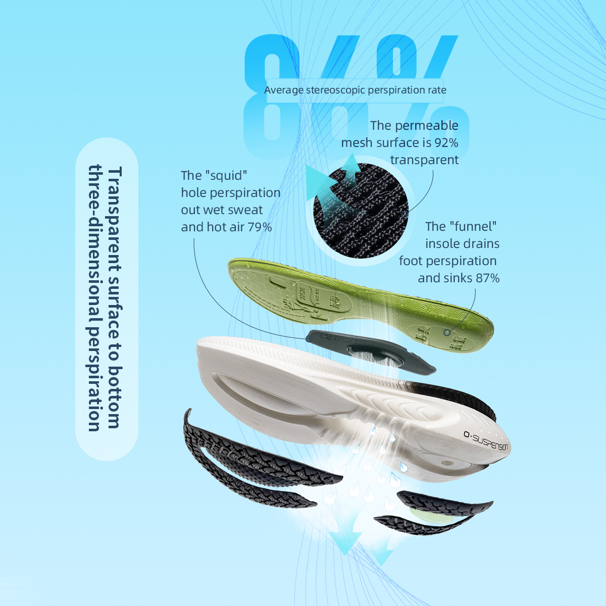 ONEMIX новые амортизирующие кр – обзор и цена Men'S Shoes New Balance