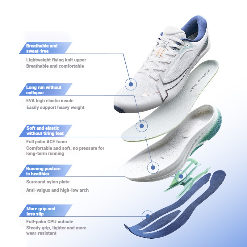 Кроссовки Xtep 2000 км Plus, н – обзор и цена Men'S Shoes New Balance